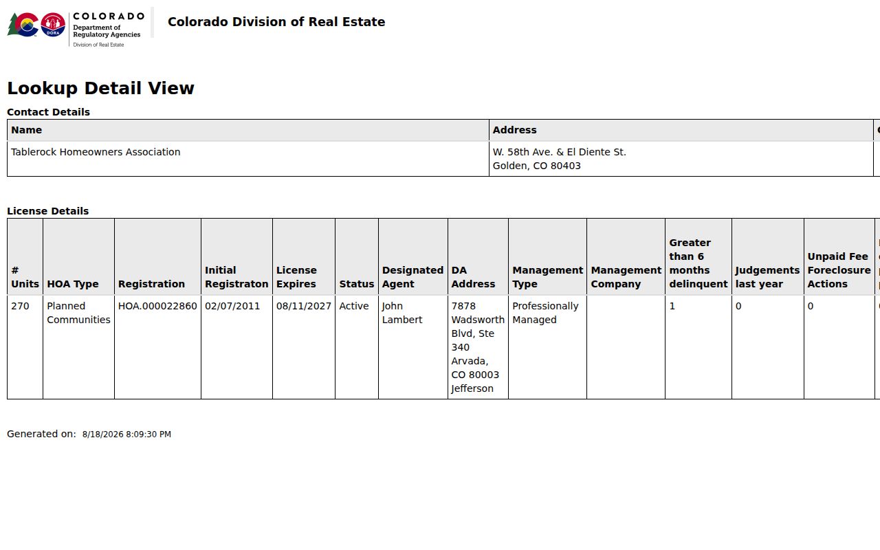 Golden ZIP code directory Colorado license detail route for an 80403 organization